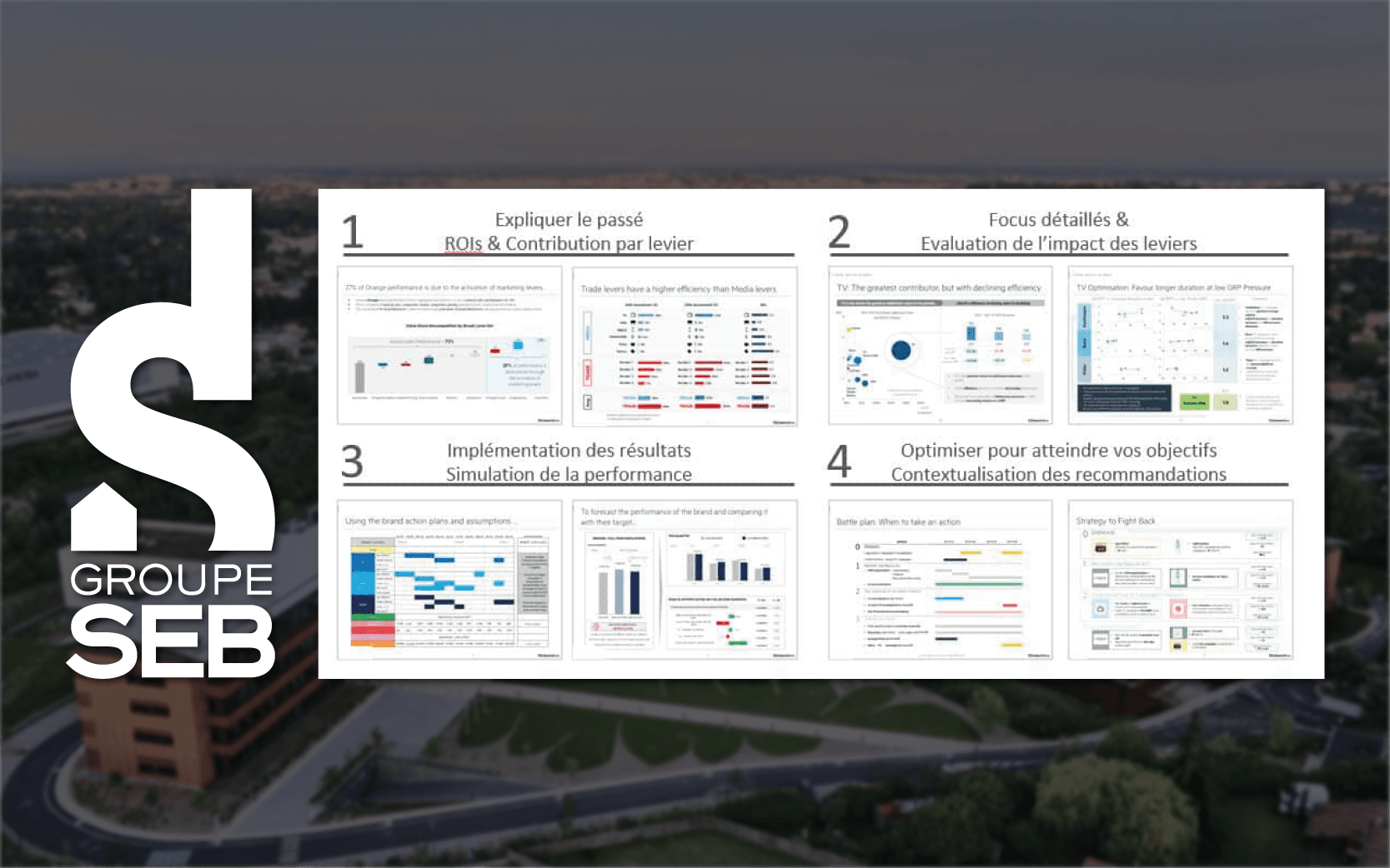 Marketing Mix Modeling